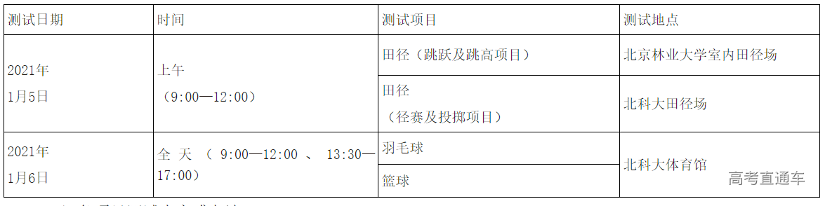 1608189457517004.png 图片.png