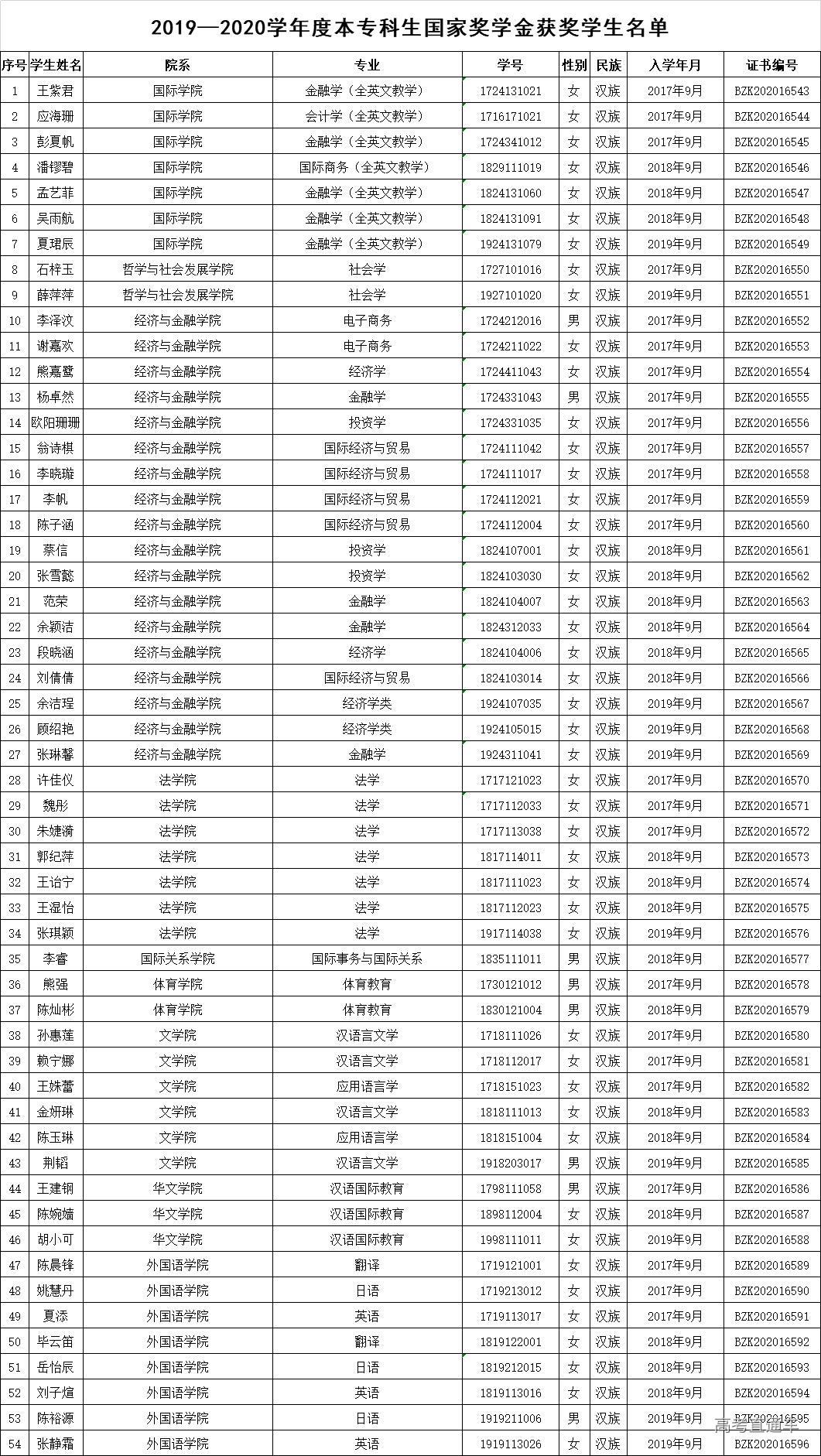 1608192833849819.png 图片.png