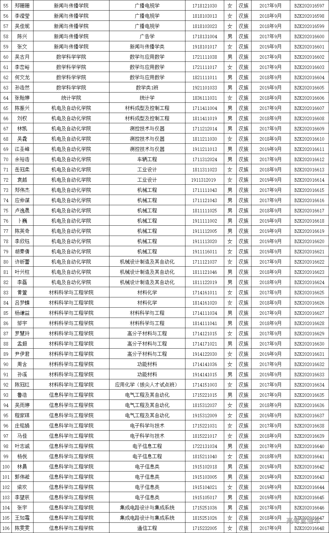 1608192847217552.png 图片.png