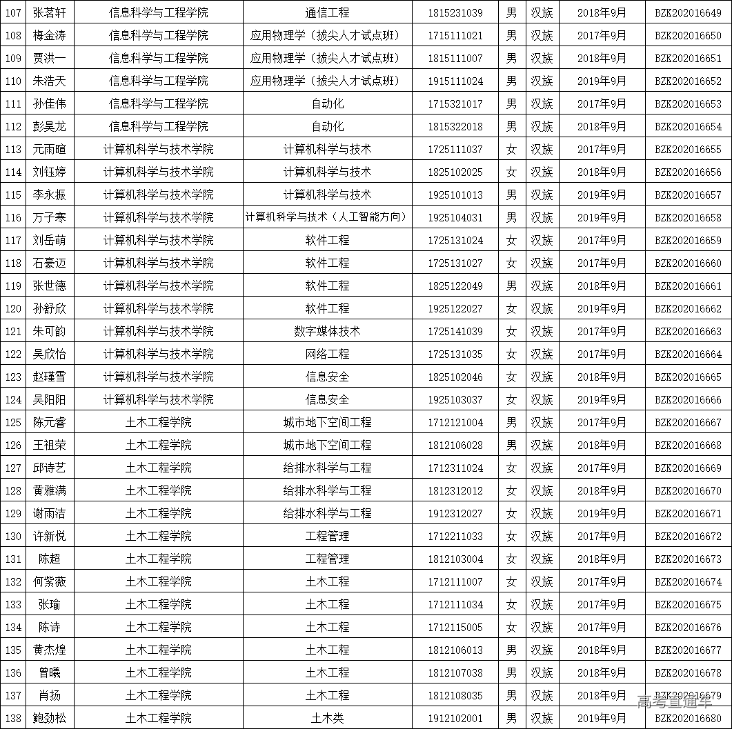 1608192871230734.png 图片.png