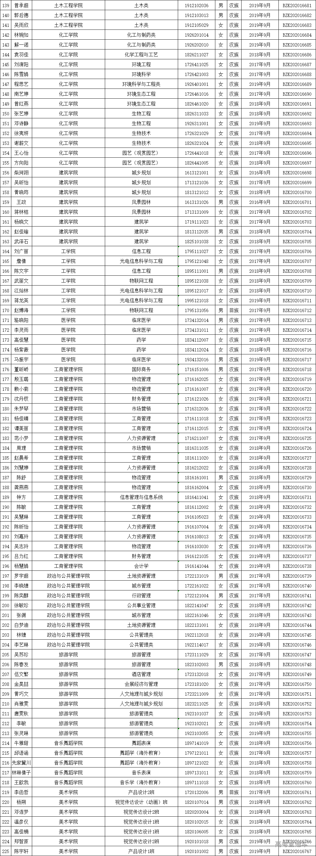 1608192886156991.png 图片.png