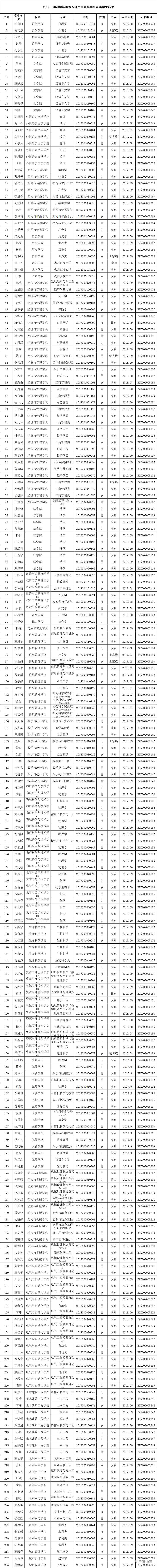 1608196164333605.png 图片.png