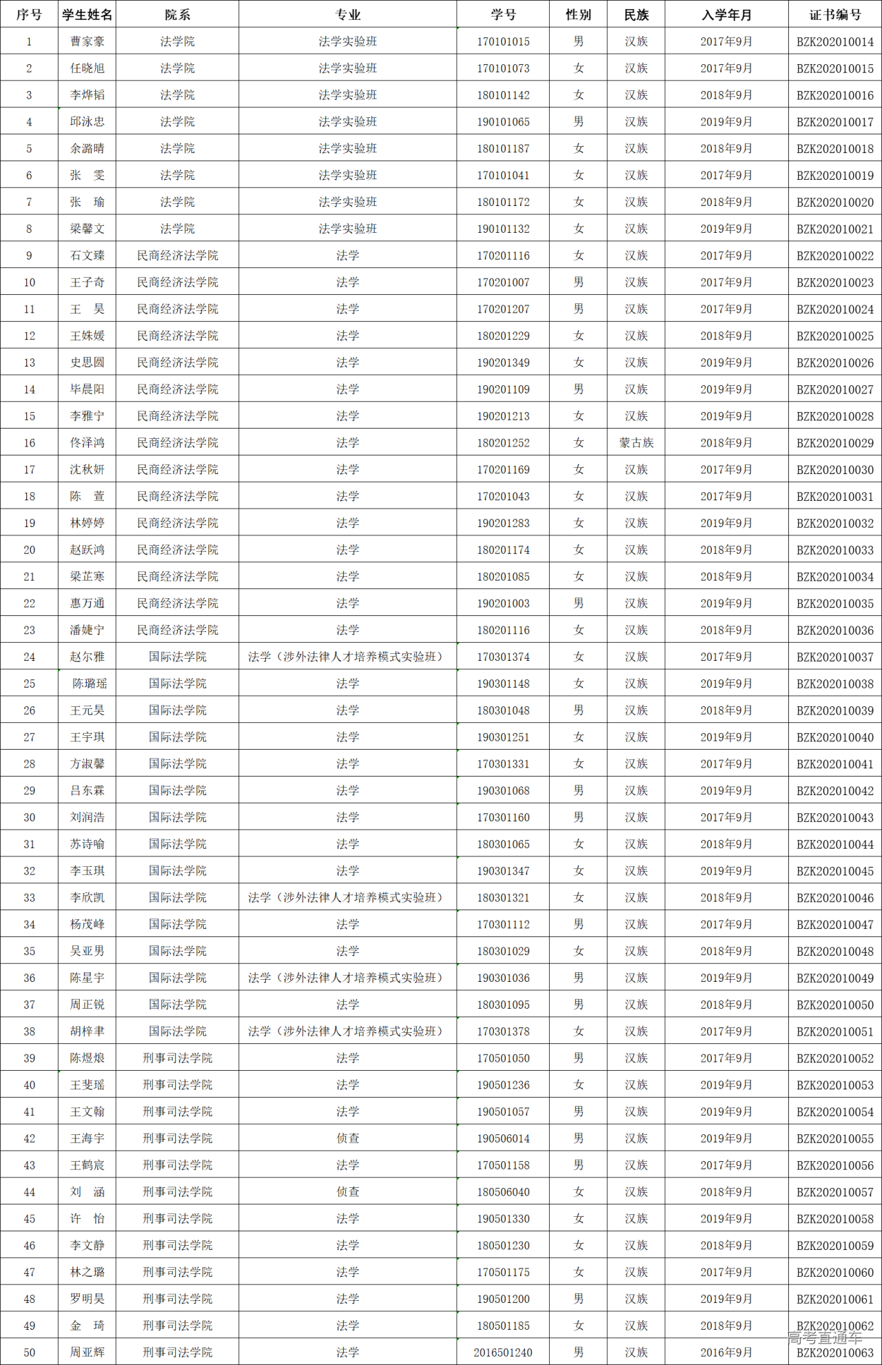 1608196515375047.png 图片.png