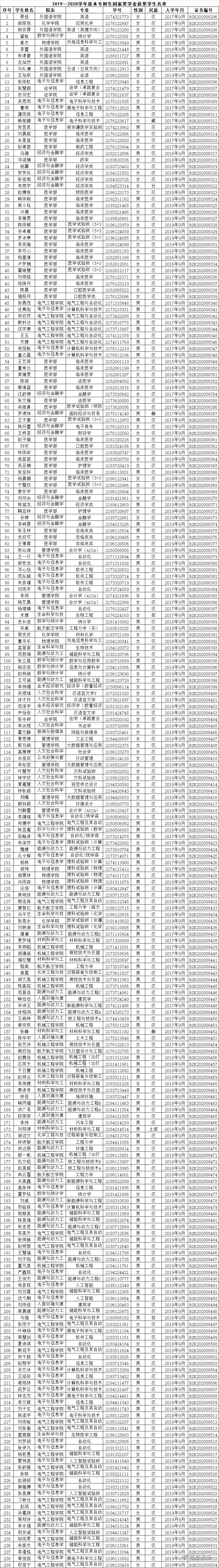 1608197573761931.png 图片.png