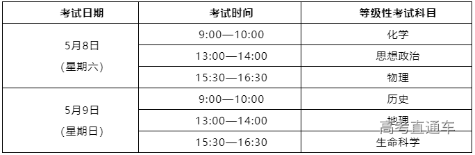 21上海等级考时间公布 高考直通车