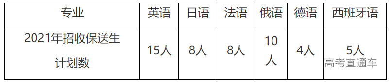 1608260729953241.png 图片.png