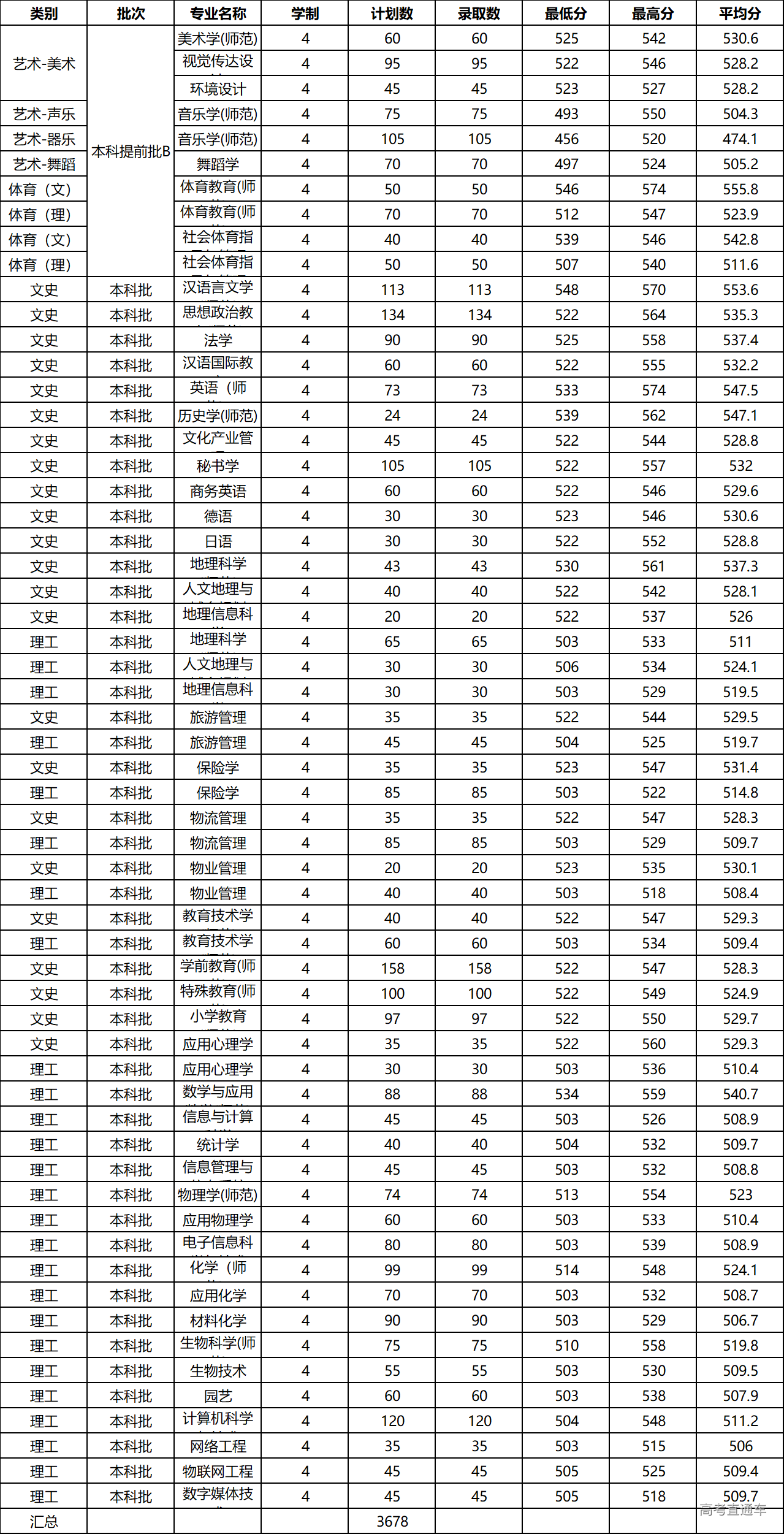 1608272787340611.png image.png