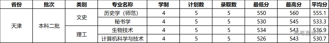 1608272904704200.png image.png