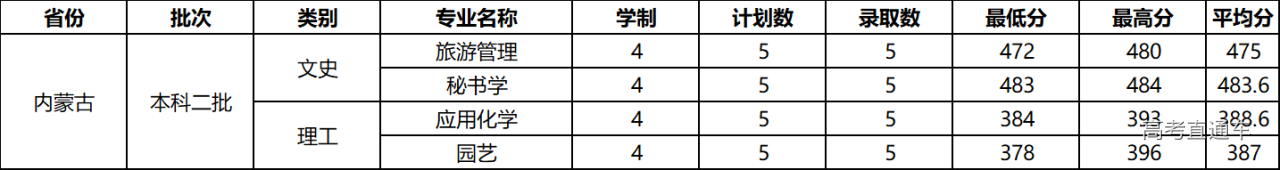 1608273274924674.png image.png