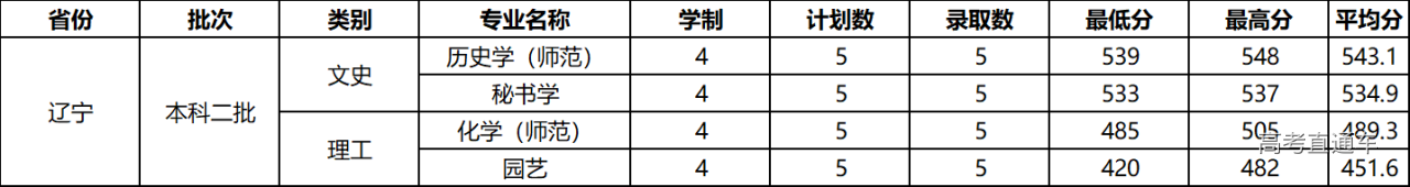 1608273799982997.png image.png