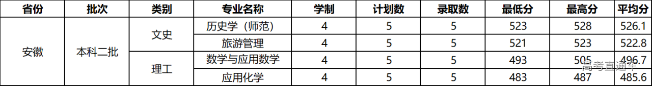 1608273951609020.png image.png