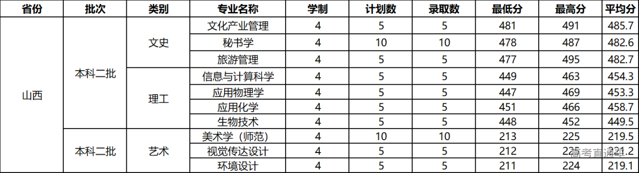 1608274106803228.png image.png