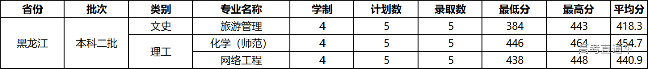 1608275053828913.png image.png