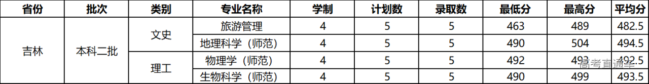 1608275220770287.png image.png