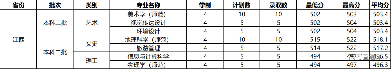 1608275708502225.png image.png