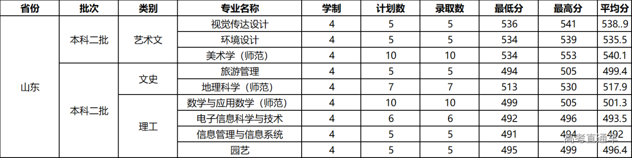 1608275861823476.png image.png