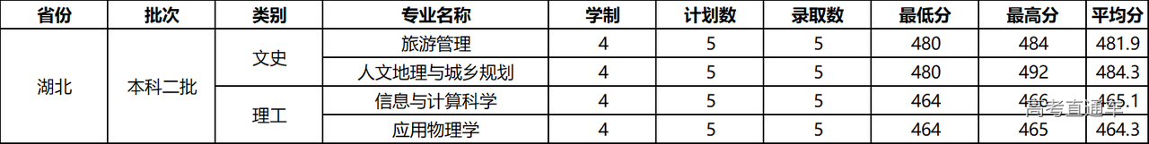 1608276181700795.png image.png