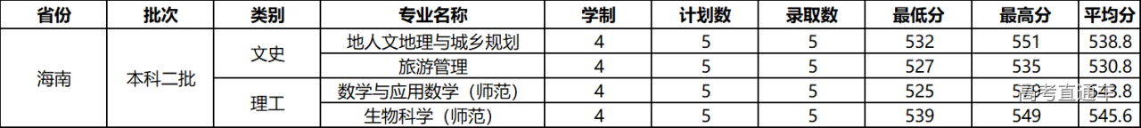 1608276962919995.png image.png