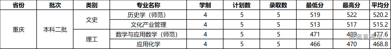 1608277032375614.png image.png