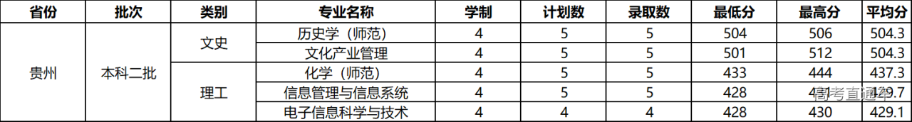 1608277497277367.png image.png