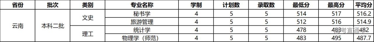 1608277623732934.png image.png