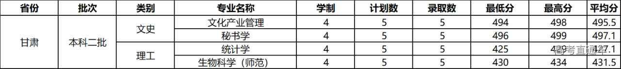 1608277987955226.png image.png