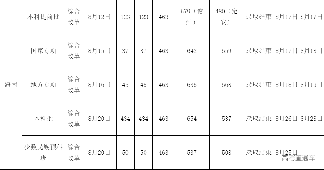 1608384772339624.png image.png