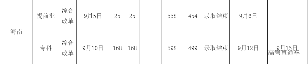 1608384816541894.png image.png