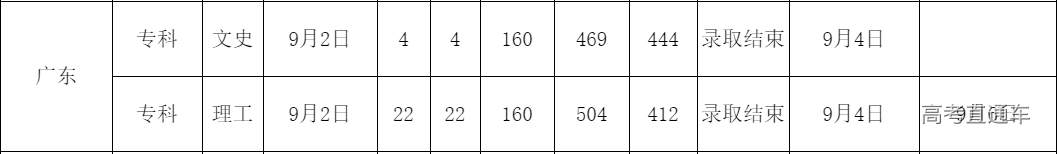 1608385810838482.png image.png