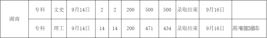 1608386787945529.png image.png