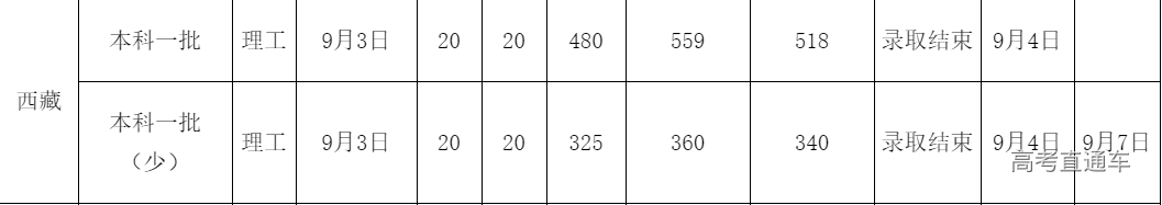 1608387131135535.png image.png