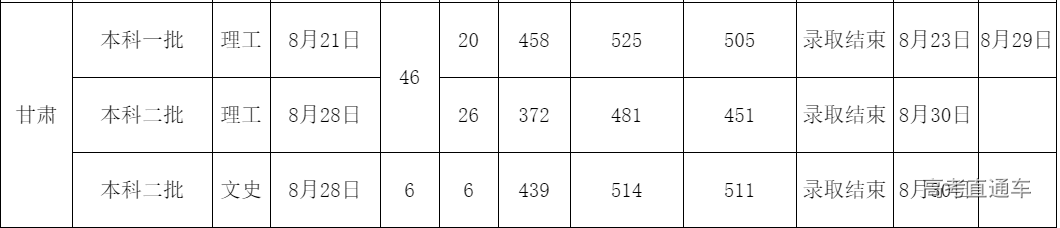 1608387580161001.png image.png