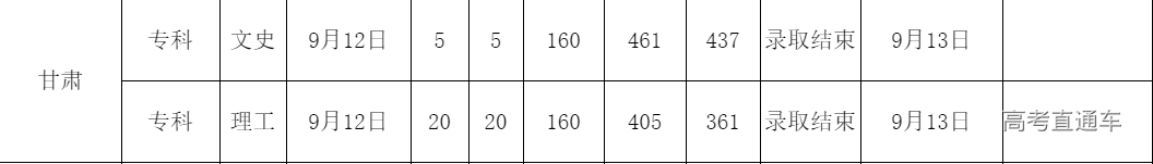 1608387609962035.png image.png