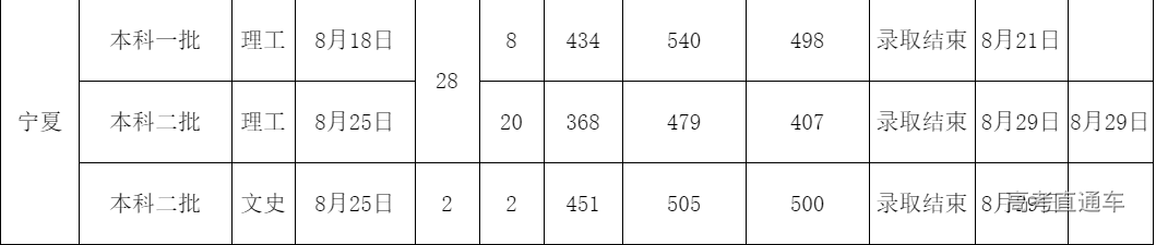 1608395302912319.png image.png