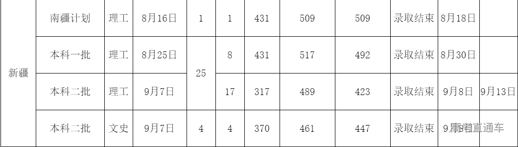 1608395458334075.png image.png