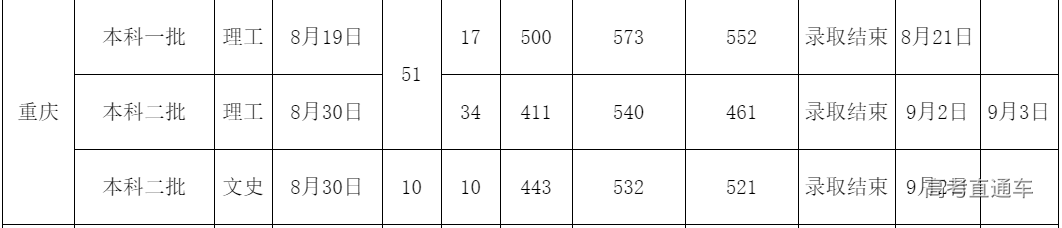 1608395881648081.png image.png