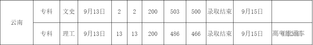 1608396262857794.png image.png