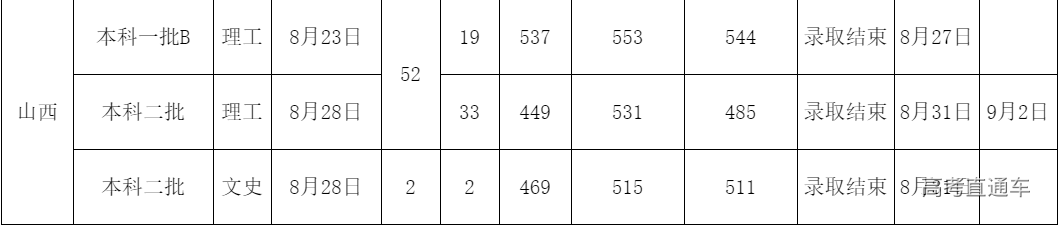 1608396439386880.png image.png