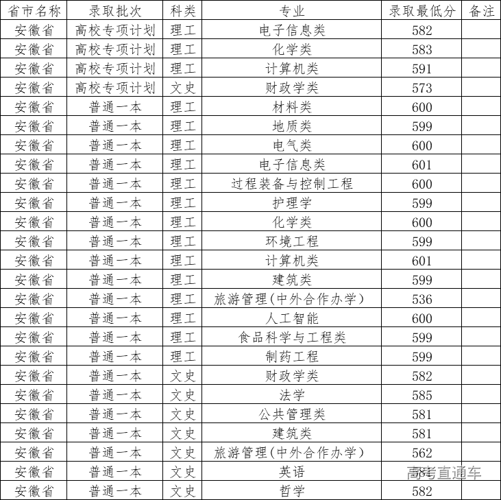 1608536801116719.png image.png