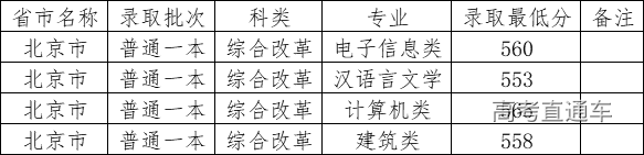 1608537273451672.png image.png