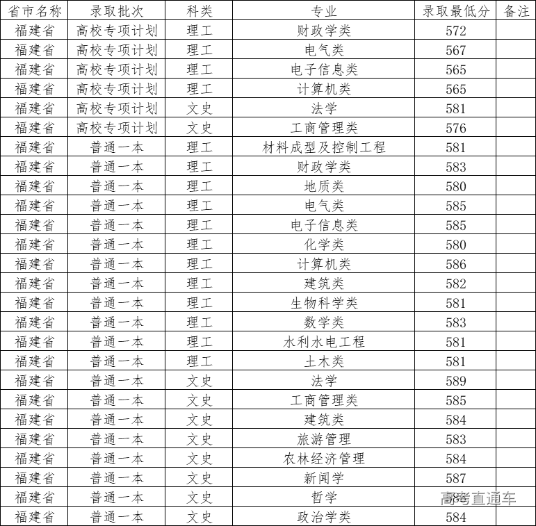 1608537431911384.png image.png