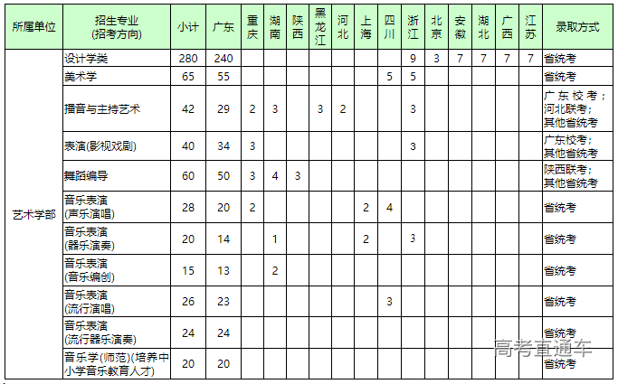 1608544499984691.png image.png