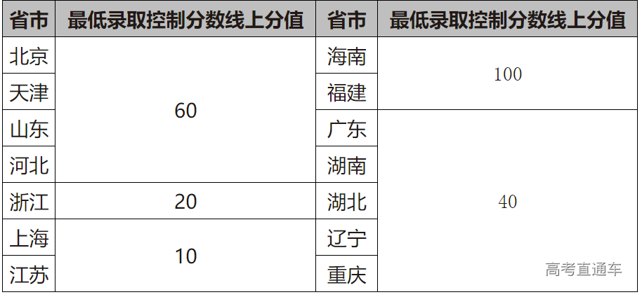 1608603075579018.png image.png