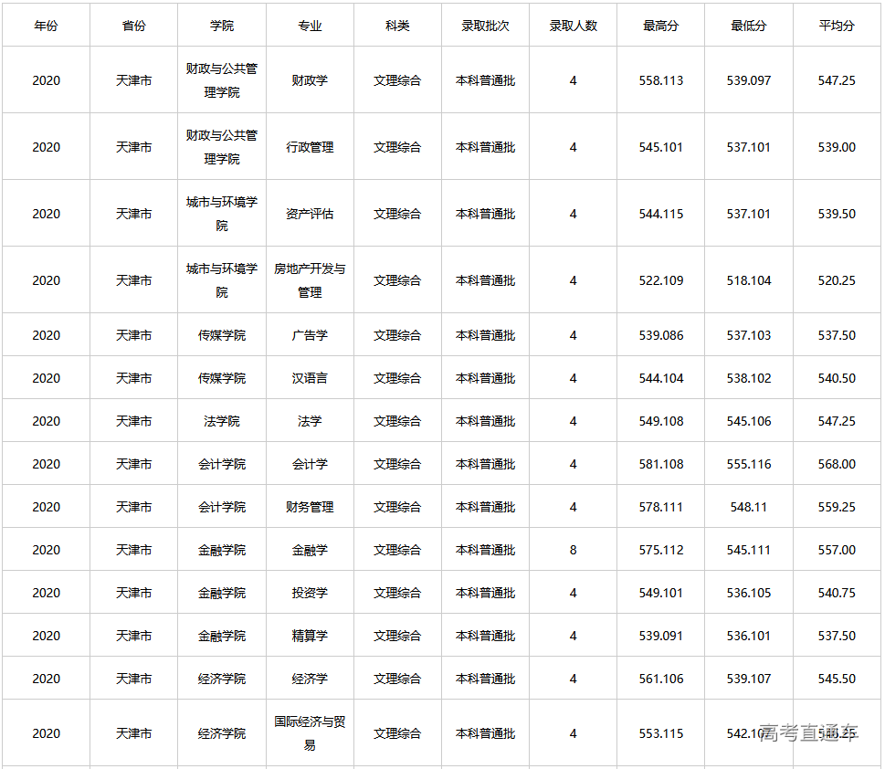 1608610704932929.png image.png