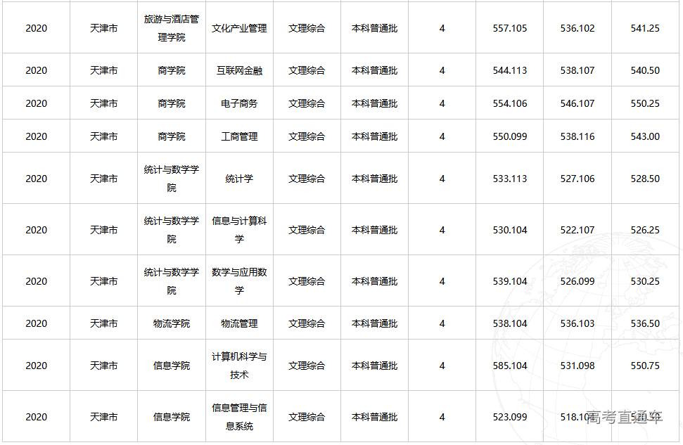 1608610726390509.png image.png