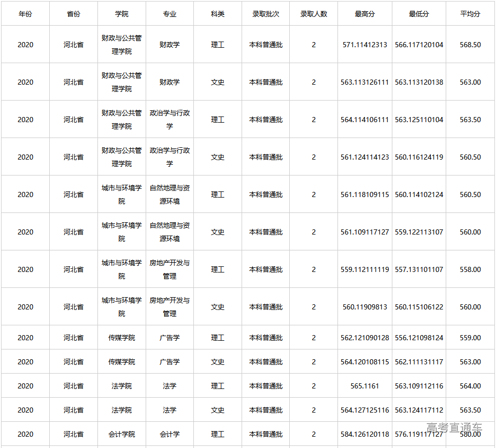 1608610789348918.png image.png