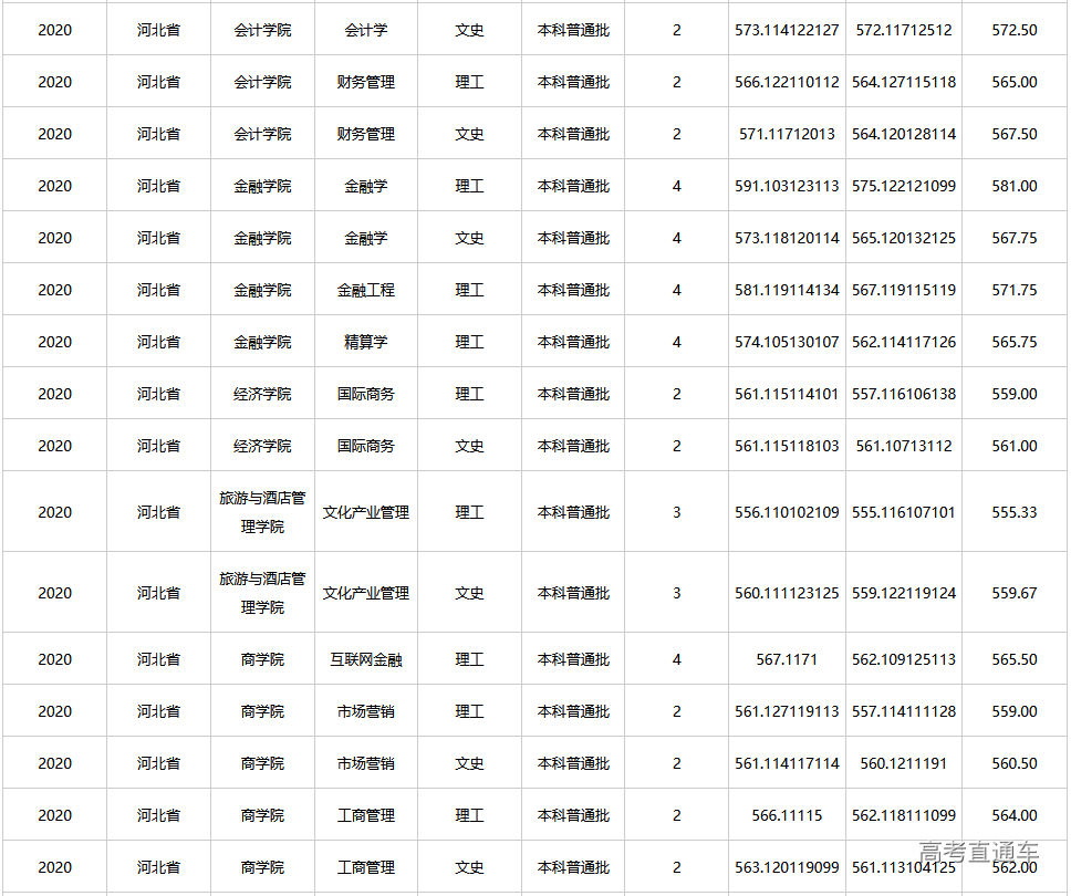 1608610807917960.png image.png