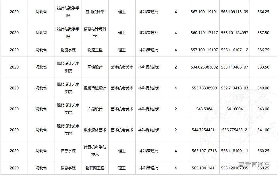 1608610821997352.png image.png