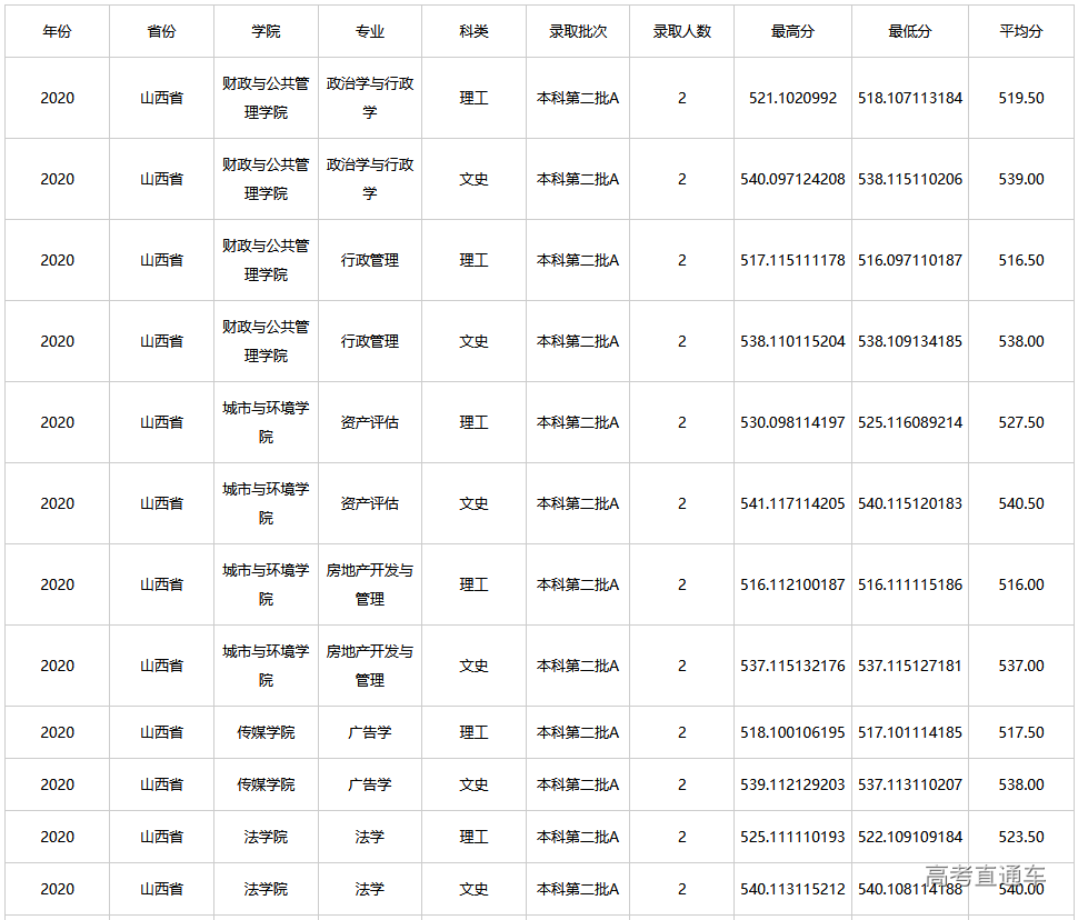 1608611145549870.png image.png