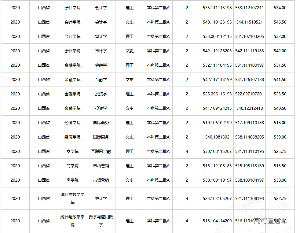 1608611174101453.png image.png